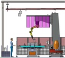 RI U-Series 7 axis Industrial Welding Station 