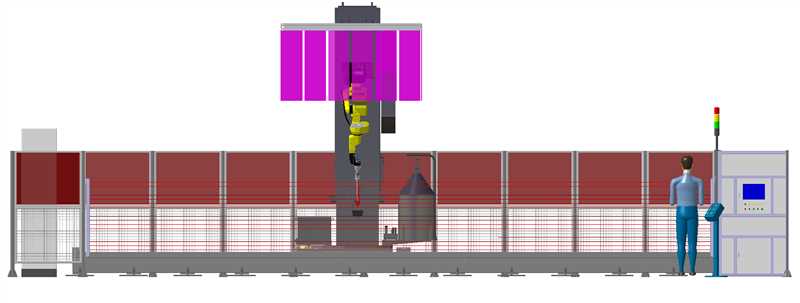 RI U-Series 7 axis Industrial Welding Station 