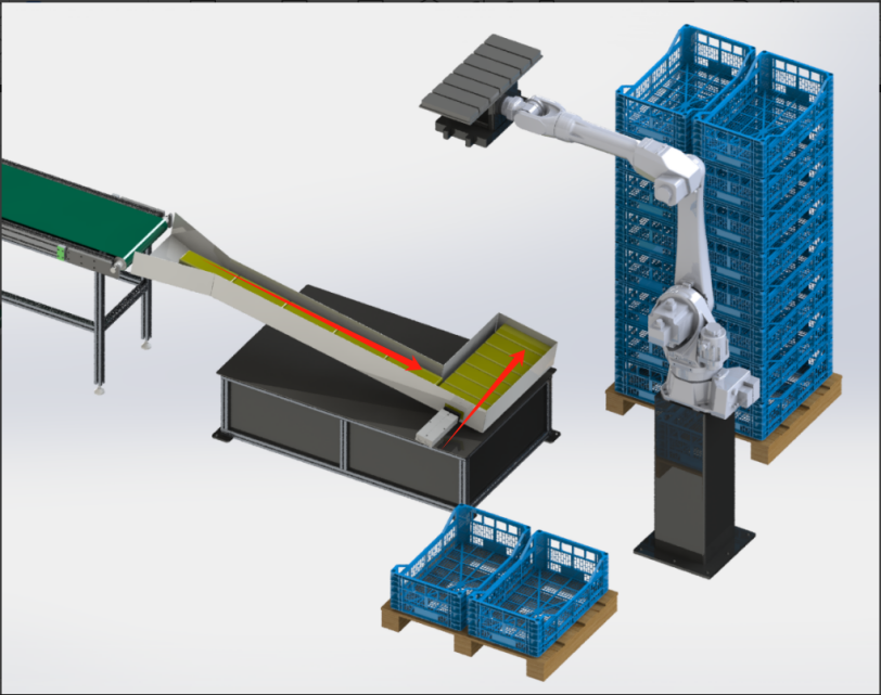 ESTUN robotic cell P1C1G2 - dedicated for packing and palletizing bread