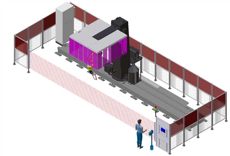 RI U-Series 7 axis Industrial Welding Station 